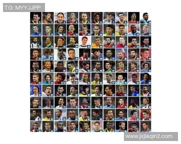 世纪足球百大球星排名揭秘 谁是足坛历史最佳球员之巅 世纪足球百大球星排名揭秘 谁是足坛历史最佳球员之巅