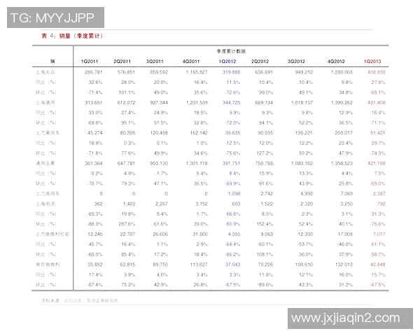 《足球星视界11.5版本更新解析 新功能新体验全方位升级》 《足球星视界11.5版本更新解析 新功能新体验全方位升级》