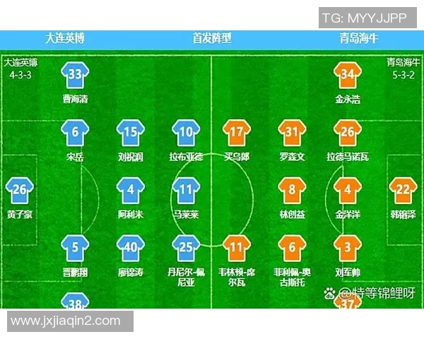 从技术实力到商业影响全面解析足球球星的等级划分体系 从技术实力到商业影响全面解析足球球星的等级划分体系