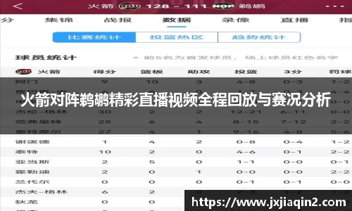 火箭对阵鹈鹕精彩直播视频全程回放与赛况分析