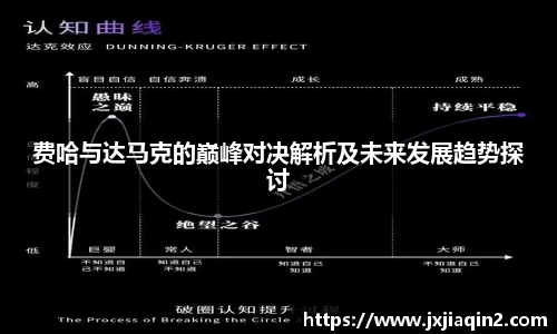 费哈与达马克的巅峰对决解析及未来发展趋势探讨
